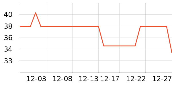 ���������������Ʒ��ʷ�۸�