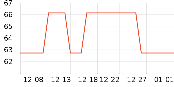 ���ѷ�����ʳ��ʷ�۸�