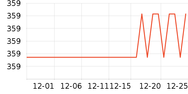 LINSYKIDS���/�����ʷ�۸�