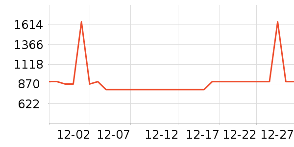 ͳ˧���̻���ʷ�۸�