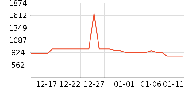 ͳ˧���̻���ʷ�۸�