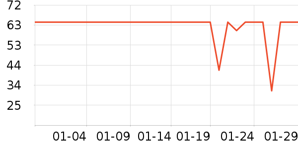 ��ʱ�ɿ�����ʷ�۸�