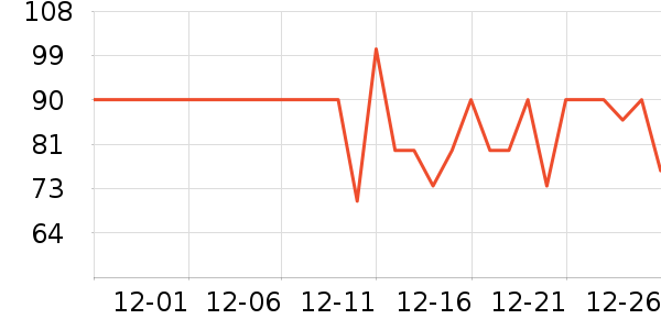 ����Ժ����ʷ�۸�