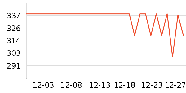 ��̩������/����ʷ�۸�