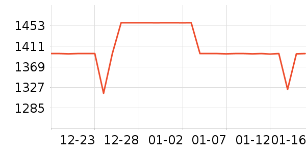 ��ʿ����������ʷ�۸�