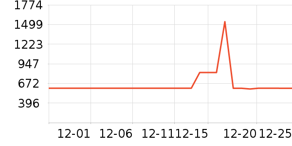 ���Ϲ��ϱ�����ʷ�۸�