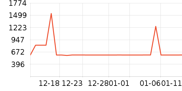 ���Ϲ��ϱ�����ʷ�۸�