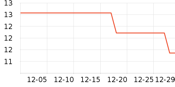 ������ԡ������ʷ�۸�