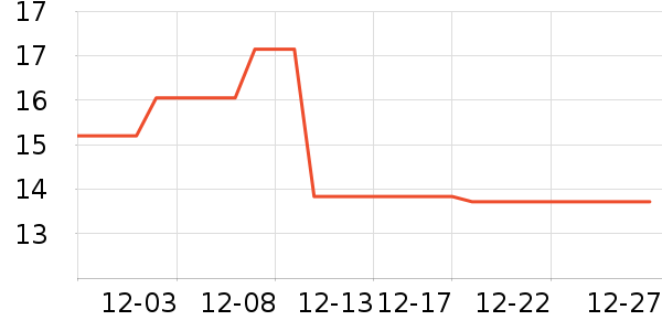 ú̿��ҵ�������ͯ����/ͯ����ʷ�۸�