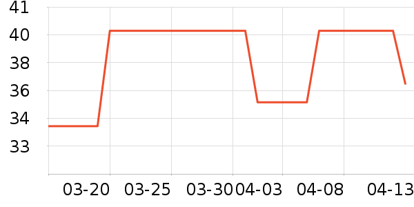 Ұ���ռǷ�����ʳ��ʷ�۸�