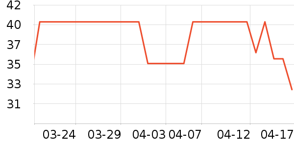 Ұ���ռǷ�����ʳ��ʷ�۸�