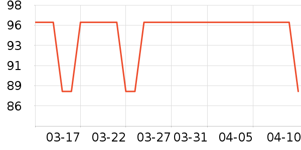 ��������/���/�����ʷ�۸�