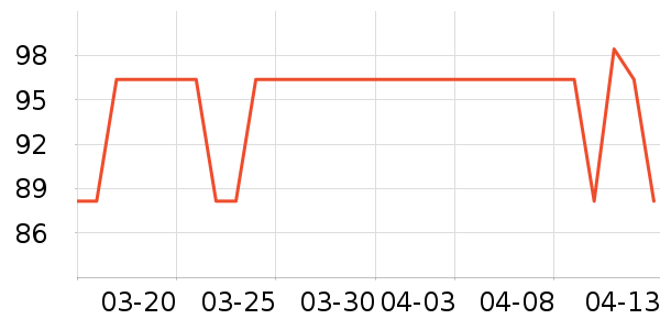 ��������/���/�����ʷ�۸�