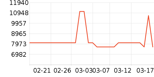 ���տ��ŵ翾����ʷ�۸�