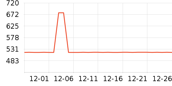 ���ϼҷ���о/����/��ͷ��ʷ�۸�