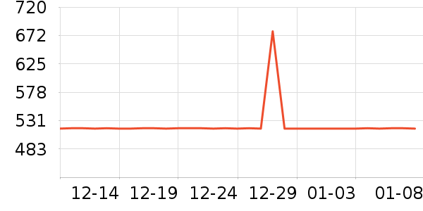 ���ϼҷ���о/����/��ͷ��ʷ�۸�