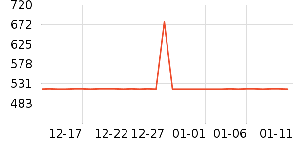 ���ϼҷ���о/����/��ͷ��ʷ�۸�