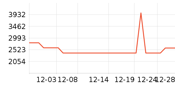 ����������Ͱ/�ǰ���ʷ�۸�