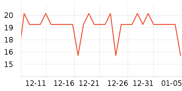 �����ر���/ˮ��/ˮ����ʷ�۸�