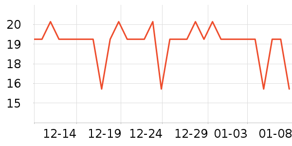 �����ر���/ˮ��/ˮ����ʷ�۸�