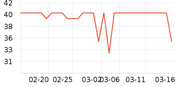 Ӳ��ҽ��Ƥ��������������ʷ�۸�