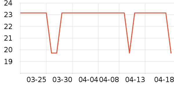 �����ر���/ˮ��/ˮ����ʷ�۸�