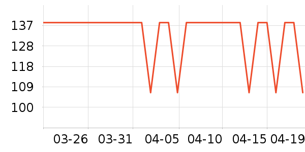 ����֮��Ůʽ������ʷ�۸�