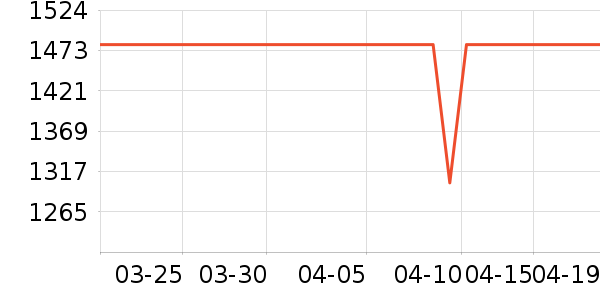 ���������ֱ���ʷ�۸�