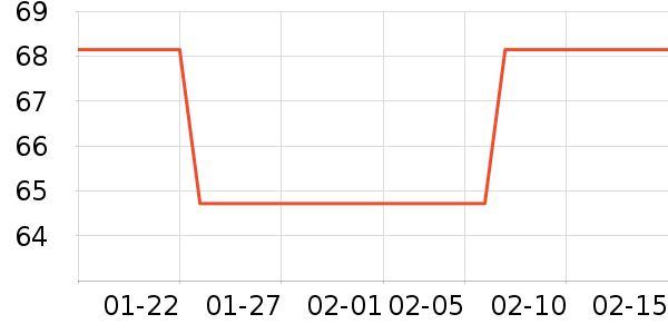 ������������ʷ�۸�