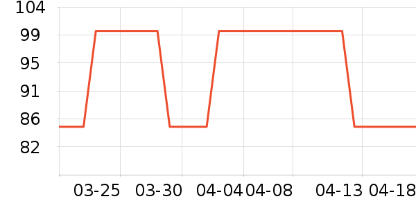 �������ż�/��̨/���ĸ���ʷ�۸�