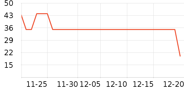 �ƴ�ά����/������/����п����ʷ�۸�