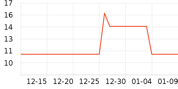 ������������ʳ��ʷ�۸�