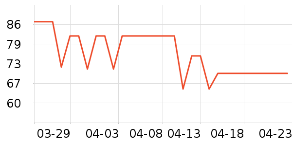 ����������ͯ����/������ʷ�۸�