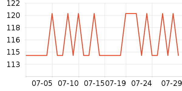 ˿��ܽϴ��ˮ��ʷ�۸�