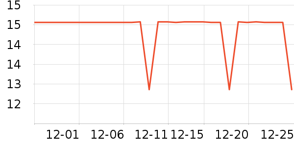 ��ţװ�ε���ʷ�۸�