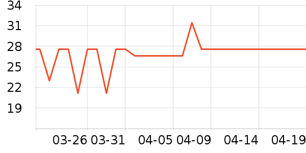 ��ʿ��ԡ¶��ʷ�۸�