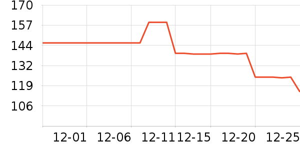 ޱŵ�����廤����װ��ʷ�۸�