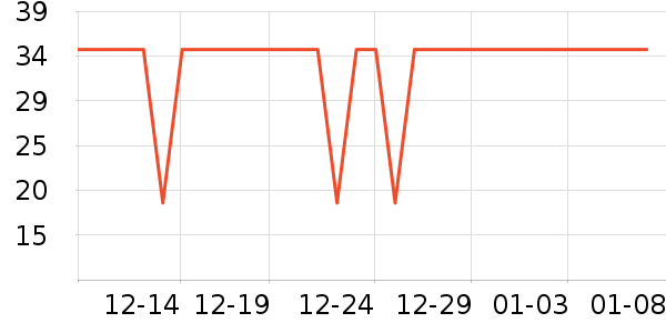 ��ţţ��/��Ʒ��ʷ�۸�