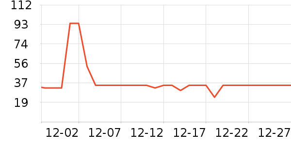 ��ţţ��/��Ʒ��ʷ�۸�