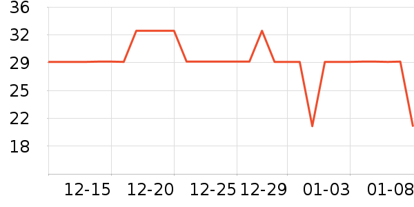 ����ͼ����ʷ�۸�