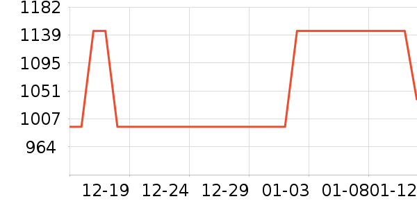 ĺ������ɫ�ֹ�����ʷ�۸�