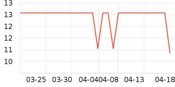 ��ɯ������ʷ�۸�