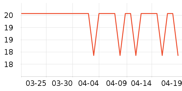 ����ʪ����ʷ�۸�