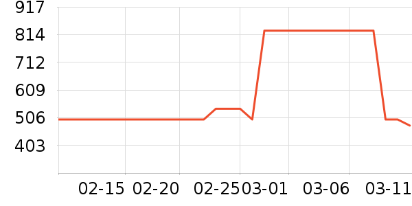 ����᰻���Ь����ʷ�۸�