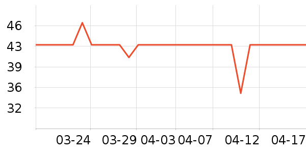 �Ͳ�����/���/�����ʷ�۸�