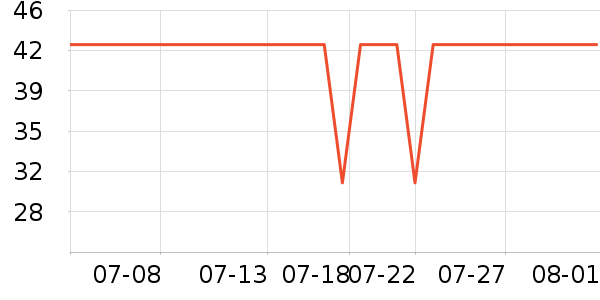 �Ͳ�����ʪ��ʷ�۸�