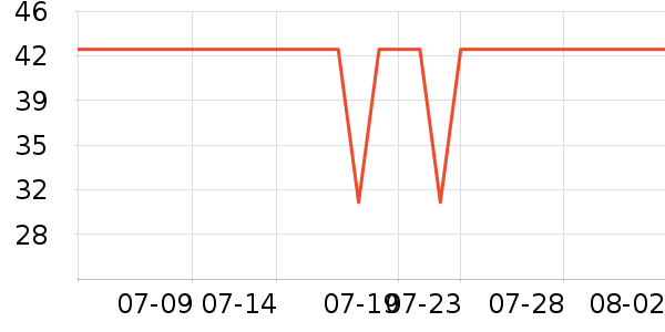 �Ͳ�����ʪ��ʷ�۸�