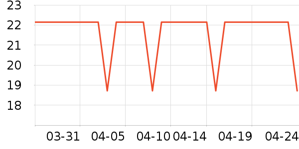 Ψ��ũ���ɿ�����ʷ�۸�