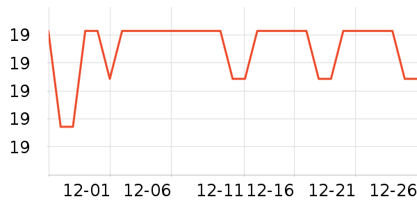 ��·����ʳ��ʷ�۸�