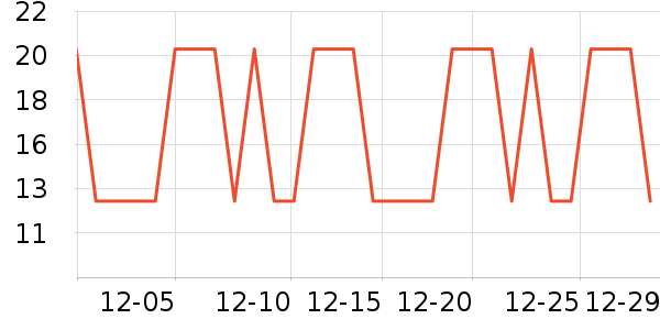 ����ӡ��ֽ��ʷ�۸�